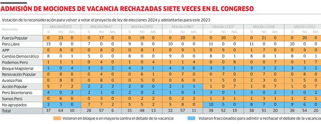 larepublica.pe