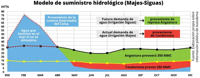 Foto: difusión Foto: difusión