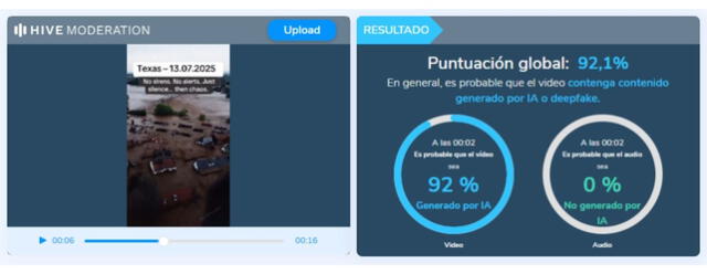 <em>Resultado de la evaluación en Hive Moderation. Foto: captura de Google</em>   