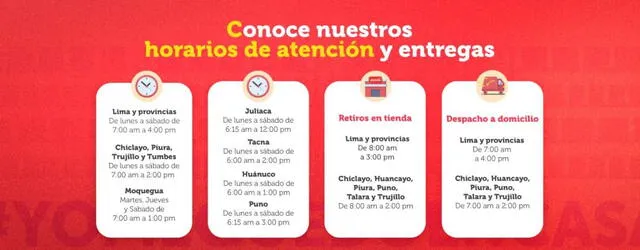 Coronavirus plaza vea