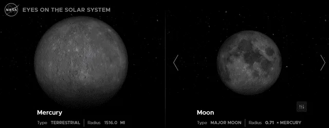  Tamaño de Mercurio en comparación a la Luna. Foto: NASA   
