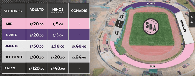 Precios de entradas para el Sport Boys vs. The Strongest. Foto: Ticketmaster.   