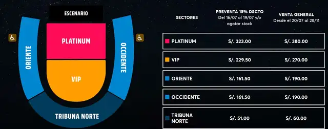 La emblemática orquesta de Sechura anunció la preventa de entradas desde el 16 de julio en Ticketmaster, con precios que varían entre S/60 y S/380.