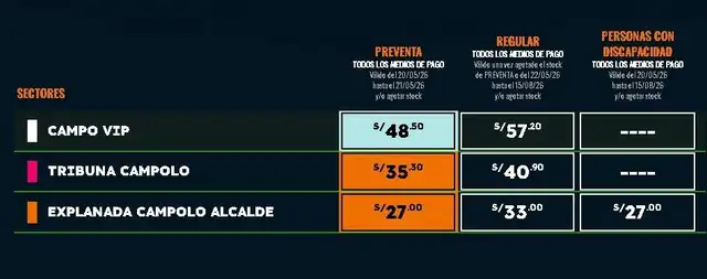 Las entradas se venderán a través de Teleticket, con una preventa especial del 20 al 24 de mayo. Foto: difusión.