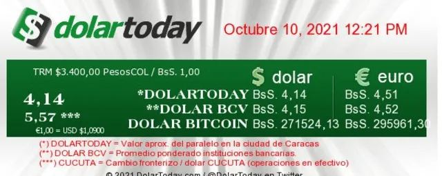 DolarToday hoy, domingo 10 de octubre, en Venezuela.