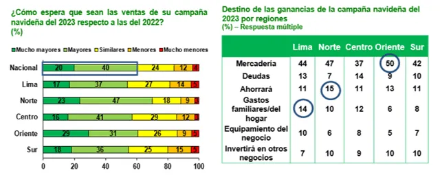 larepublica.pe