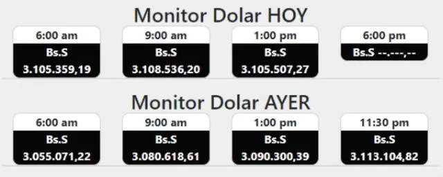 Monitor Dólar y DolarToday hoy 30 de mayo.