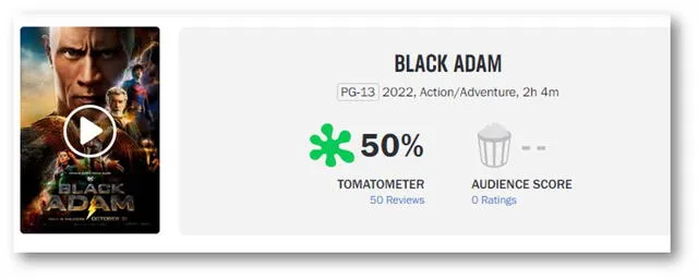 "Black Adam" solo logró 50% de aprobación en Rotten Tomatoes