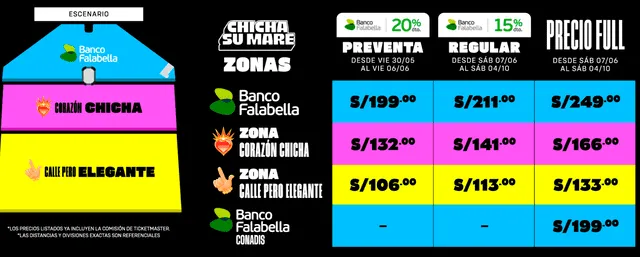 Entradas para el festival ‘Chicha Su Mare’. Foto: difusión Entradas para el festival ‘Chicha Su Mare’. Foto: difusión