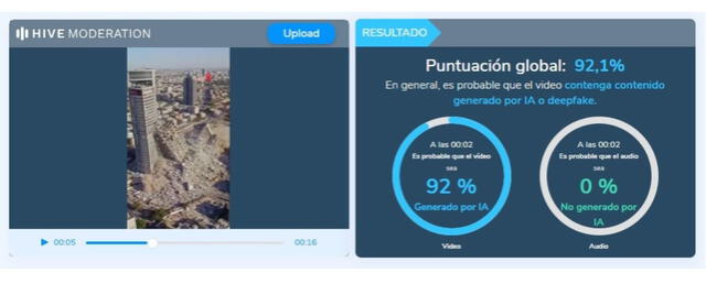  <em>Resultado de la evaluación en Hive Moderation. Foto: captura de Google</em>   