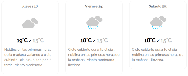 Pronóstico del clima en Lima para los siguientes 3 días.