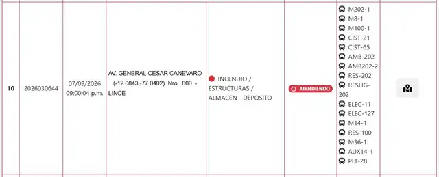 Reporte de incendio en Lince
