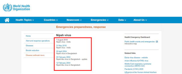 Reporte del Nipah. Foto: captura de la web OMS.