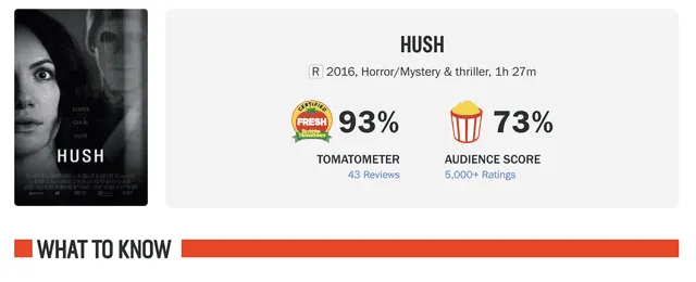 "Silencio" conquistó a la crítica y al público en Rotten Tomatoes