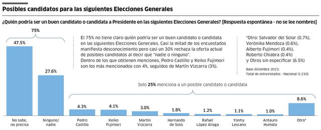 larepublica.pe