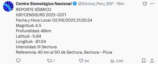 Sismo en Piura   