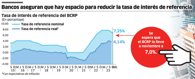 larepublica.pe