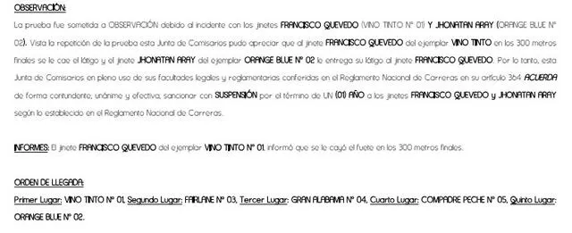 Resolución del INH que informa de la sanción a Francisco Quevedo y Jhonatan Aray. Foto: INH   