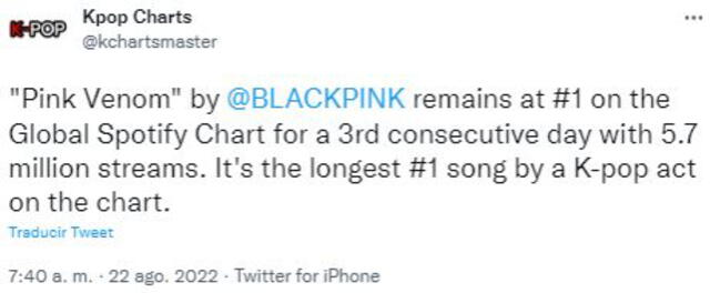 BLACKPINK y "Pink Venom" marcan récord en Spotify. Foto: kpop charts