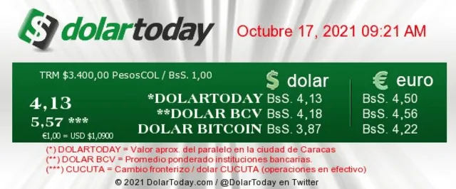 dolartoday 17 de Octubre