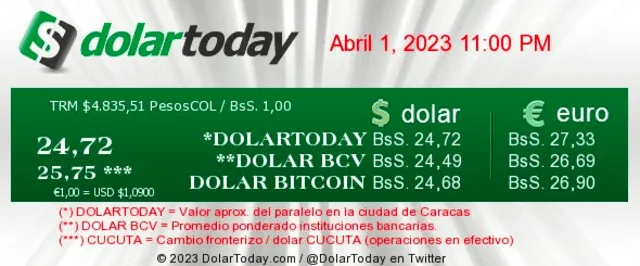 DolarToday: precio del dólar en Venezuela hoy, sábado 1 de abril. Foto: dolartoday.com<br>   