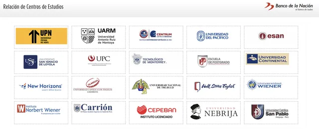 Estas son las universidades a las que puedes acceder con este préstamo. Foto: Captura Banco de la Nación.   