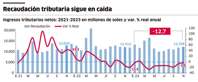 larepublica.pe