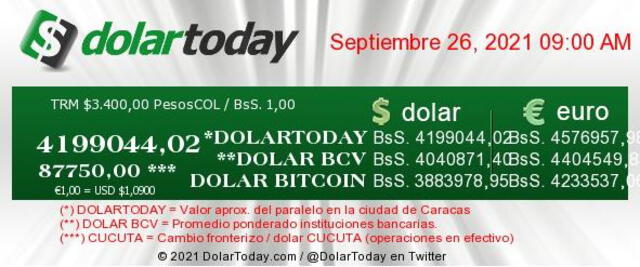 Dólar Today domingo 26 de septiembre.