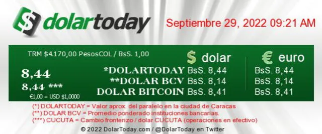 El portal oficial del DolarToday estableció este jueves 29 de septiembre en Venezuela. Foto: captura /dolartoday