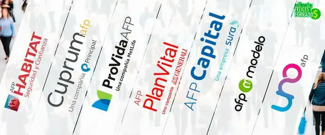  Las tasas de rentabilidad de las AFP se redujeron progresivamente con el paso del tiempo.   