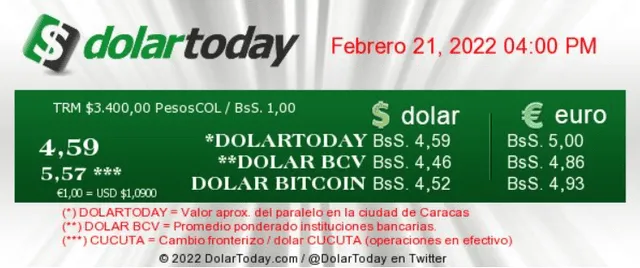 Precio del dólar hoy, lunes 21 de febrero, en Venezuela. Foto: Dolartoday.com