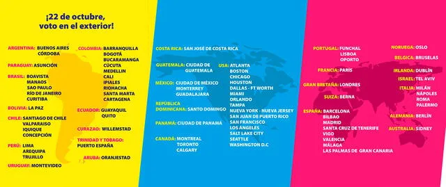 Regiones autorizadas para el voto en el extranjero con cara a las Elecciones Primarias en Venezuela 2023. Foto: Twitter/Comisión Nacional de Primaria.