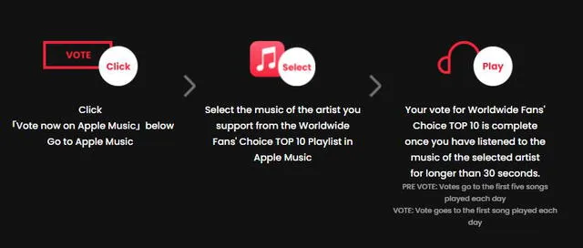 MAMA 2021 y Apple Music. Foto: Mnet