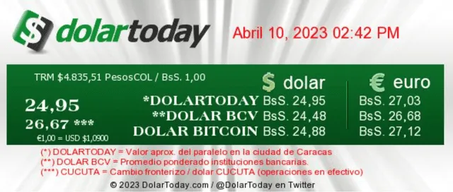  DolarToday HOY, lunes 10 de abril: precio del dólar en Venezuela. Foto: dolartoday.com   