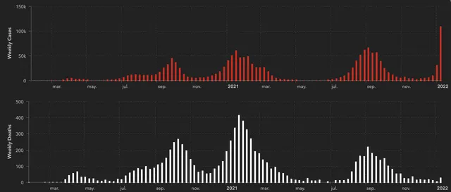 Foto: captura en Johns Hopkins University. Foto: captura en Johns Hopkins University.