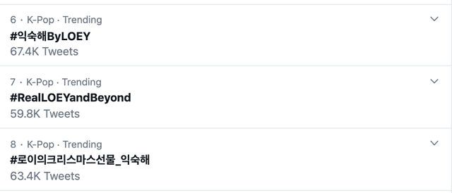 Chanyeol de EXO es tendencia mundial en Twitter después del lanzamiento sorpresa de su nueva canción.