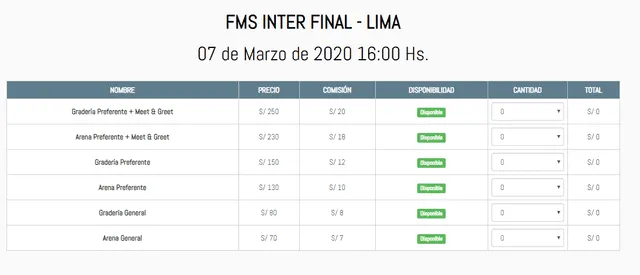 Precio de entradas FMS Internacional.