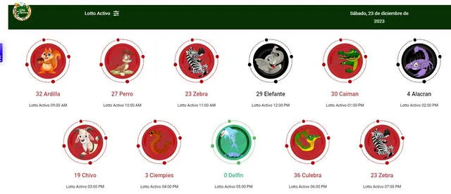  Estos son los resultados de todos los sorteo del Lotto Activo del 23 de diciembre. Foto: composición LR.   