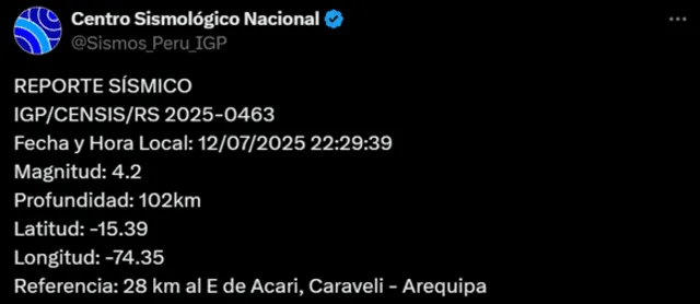  Sismo de magnitud 4,2 sacude Arequipa. Foto: IGP    