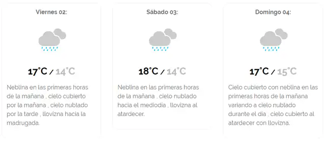 clima del jueves 2 de agosto