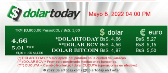 Precio del dólar de hoy, domingo 8 de mayo. Foto: DolarToday