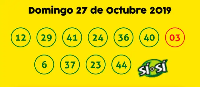 Resultados Tinka: domingo 27 de octubre 2019