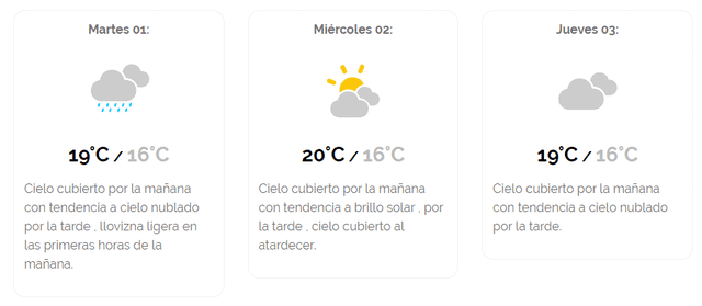 Conoce el pronóstico del tiempo en Lima para este martes 1 de octubre del 2019, según Senamhi