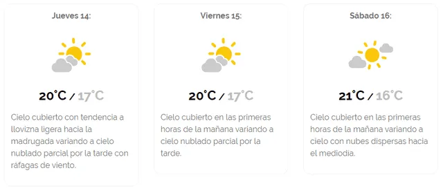 Conoce el pronóstico del tiempo en Lima para este jueves 14 de noviembre del 2019, según Senamhi