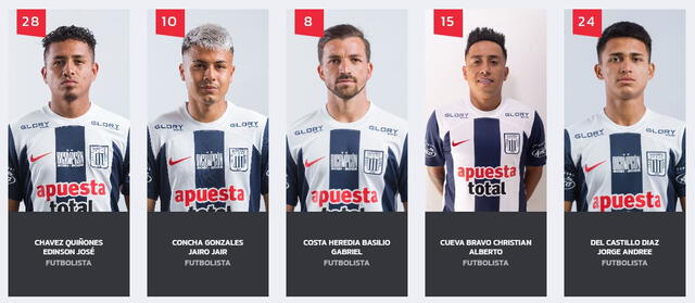 Christian Cueva usará el dorsal 15 en Alianza Lima. <strong>Foto: captura Liga 1</strong>   