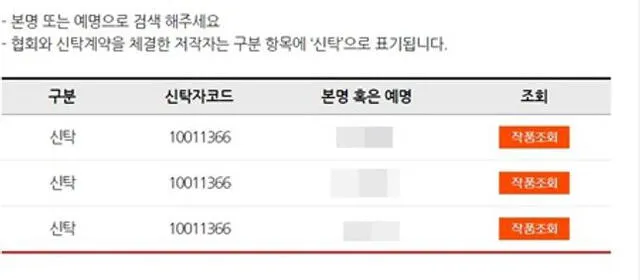 Caso del registro ilegal de un empleado de SM. Foto: Daily Daily