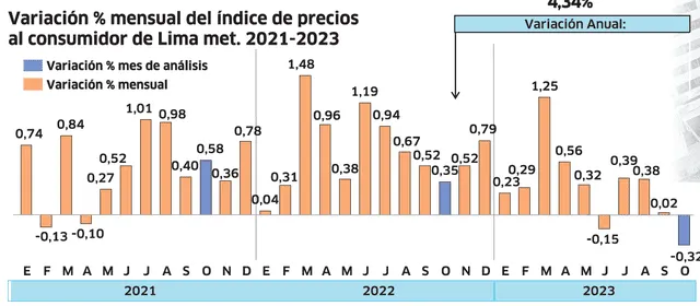 larepublica.pe