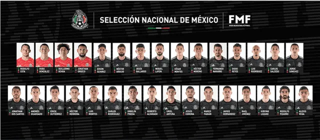 México vs EE.UU.: futbolistas mexicanos convocados.