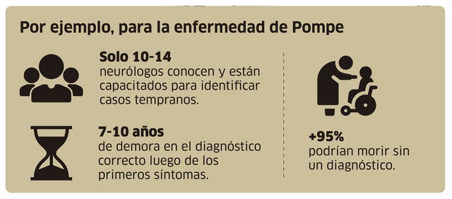 Infografía-La República.