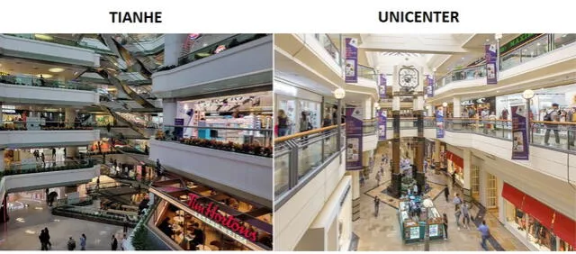 <em> Comparación entre los interiores del Tianhe Shopping Mall y el Unicenter Shopping. Foto: captura de Google</em>   